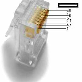 Conectar cable RJ45Conectar cable RJ45
